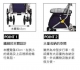 標準型步行車