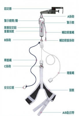 舒朗頸椎牽引器