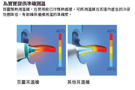 proimages/thermometer/IRT6030.png